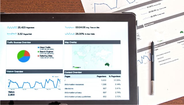 ConstructionCo_Analytics