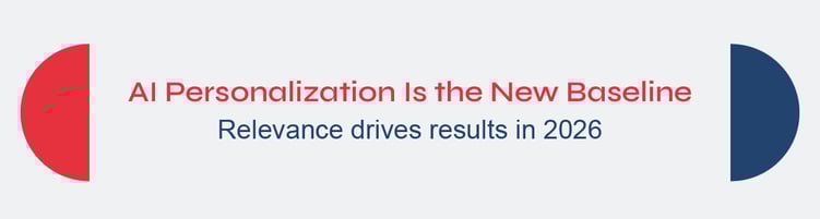ai-personalization-is-the-new-baseline