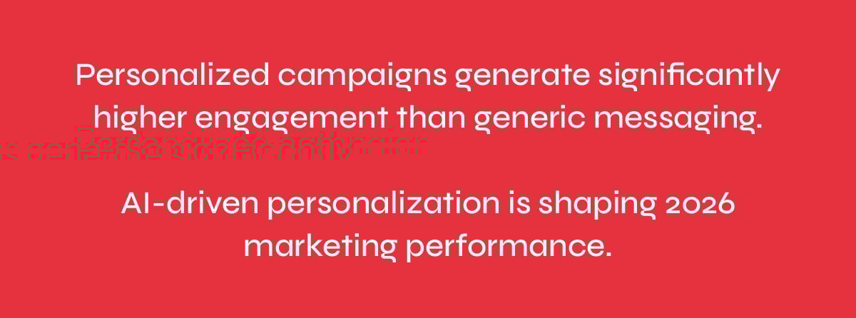 personalized-campaigns-generate-higher-engagement